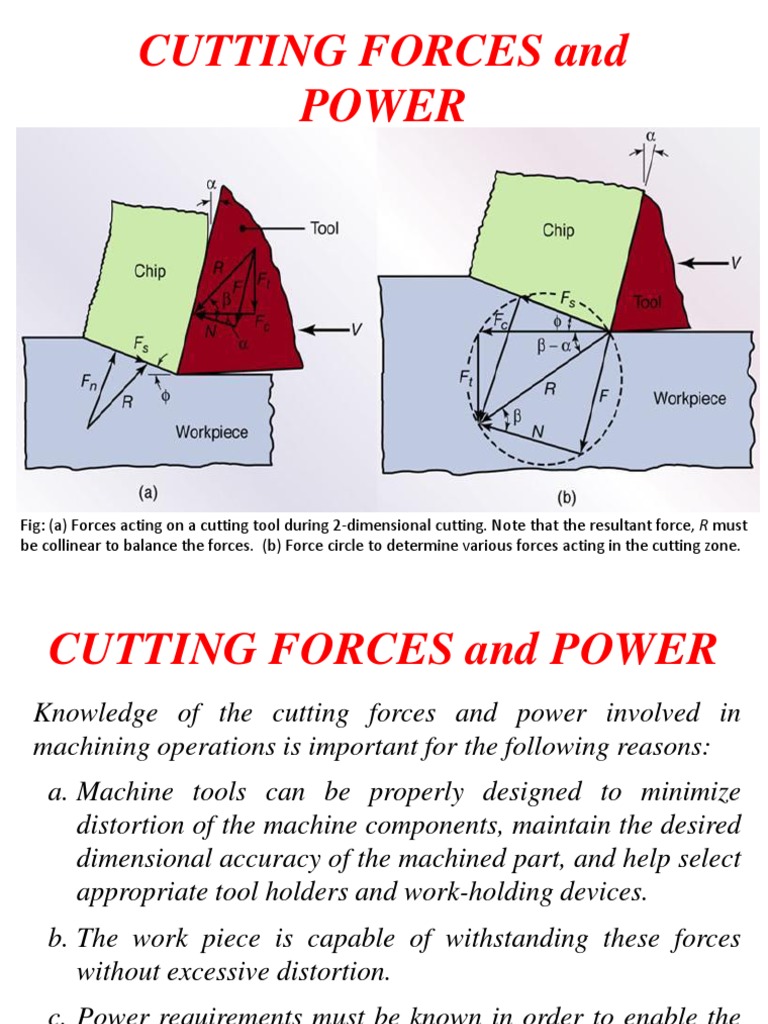 7 Cutting Forces & Power PDF Friction Alloy