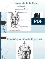 Terminales de La Bobina