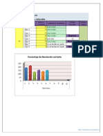 Evaluacion Diagnostico Excel 4b