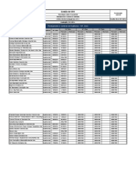 AUDITORIA Planejamento e Controle de Auditoria Modelo, Revisão 00, 03-11-2014