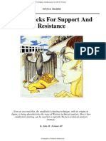 Candlesticks for Support and Resistance (2000)