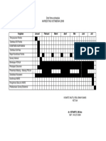 Draf Time Schedule AKREDITASI