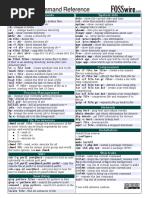 Unix/Linux Command Reference