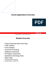 Oracle Applications Overview