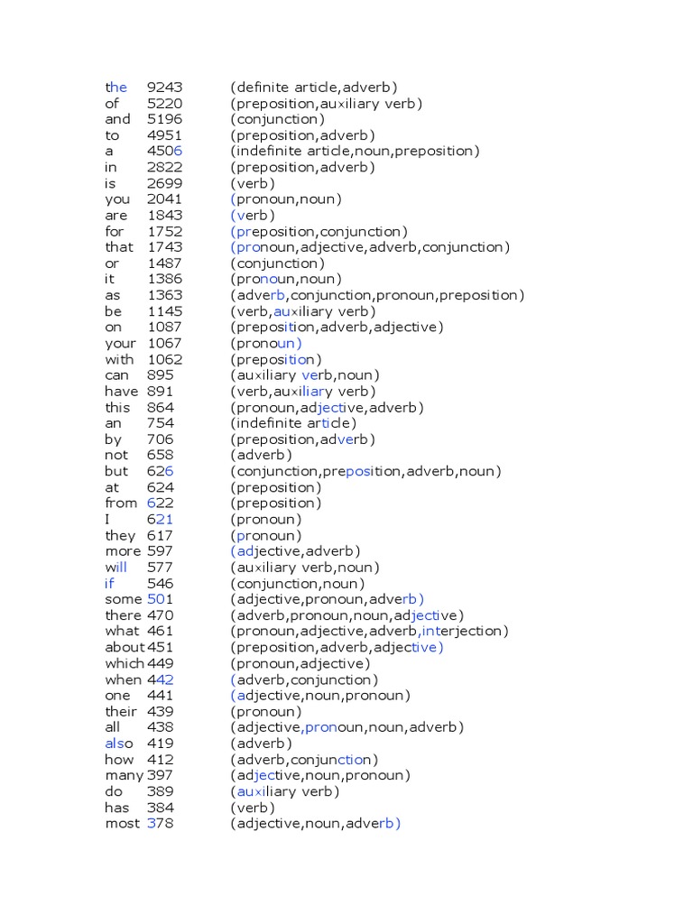 Common (rapper) visual data 8