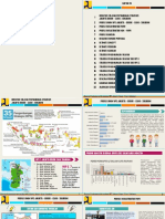 Eksum WPS 7 PDF