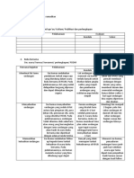 OPTIMASI EVALUASI KEPANITIAAN RAMADHAN