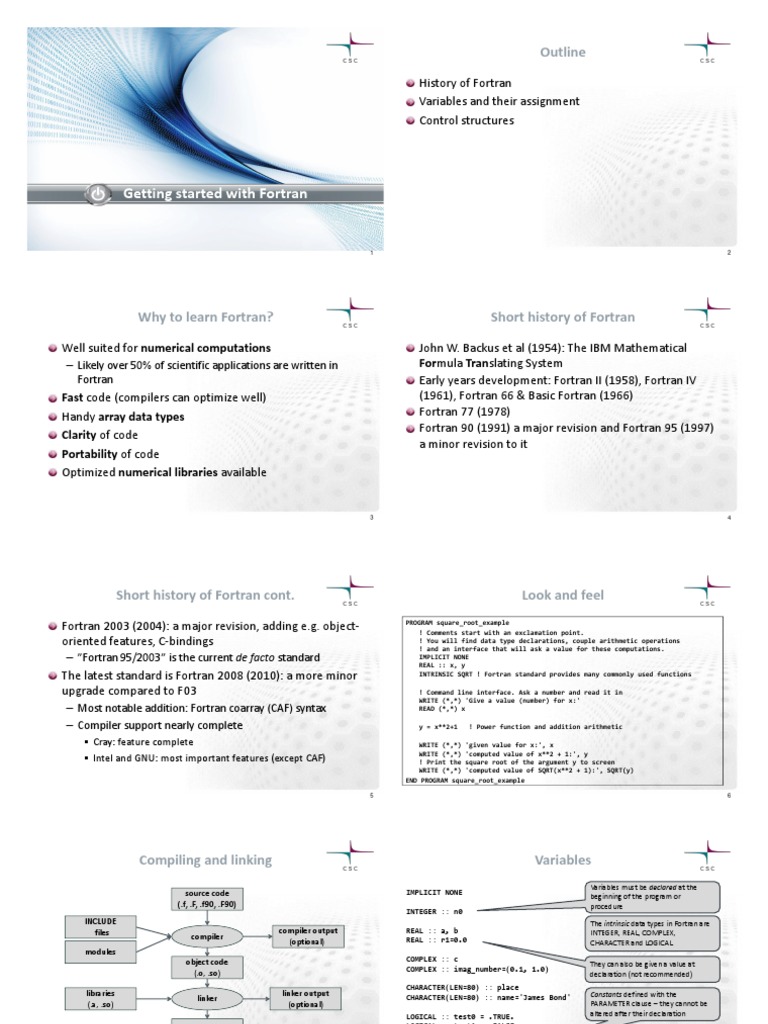 Fortran 95 Subroutine Parameter Computer Programming