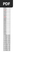 List OSS Notes for GST_V2_1 Mar17