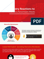 Industry Reactions to WannaCry Ransomware Attacks