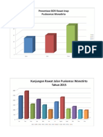 Grafik Tambahan