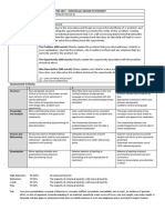 ENGG950 - Assignment 1 - Individual Statement