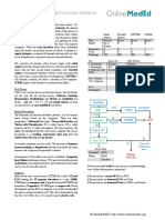 OMedEd - Cardiology - CAD PDF