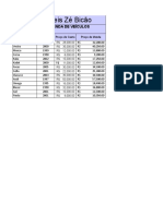 Calcular Preco Venda VeÍculo