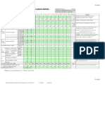 Monthly Safety Report 2015 - NPT (AR+DECO+SSC)