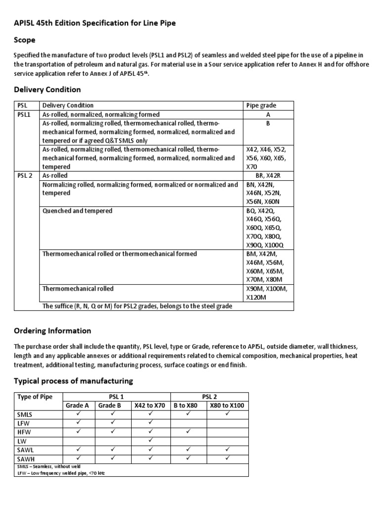 API5L 45th Edition Line Pipe Specs | PDF | Engineering Tolerance | Pipe ...