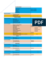 Pending Drawing List