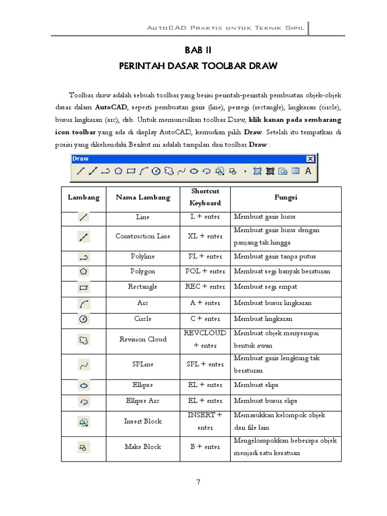 Perintah Dasar Toolbar Draw AutoCAD | PDF