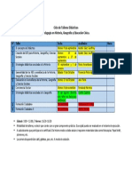 Ciclo de Talleres Didácticos