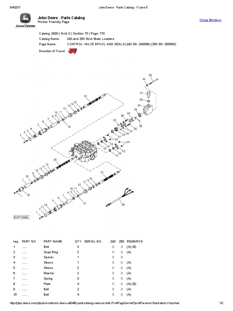 John Deere - Parts Catalog - Frame 9 | PDF | Manufactured Goods | Equipment