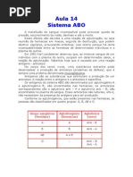 Sistema+ABO