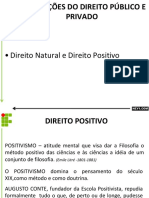 Direito Positivo