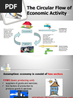 Circular Flow