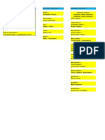 Formulas Excel 4