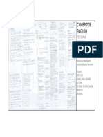 Writing Dimensions FCE