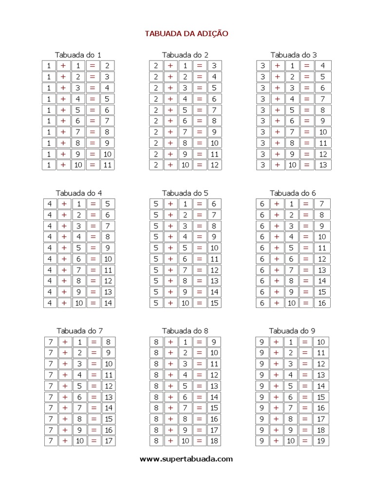 Tabuada para Completar Da Multiplicação PDF - Formato A4