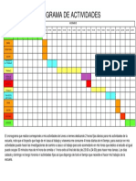 Cronograma de Actividades