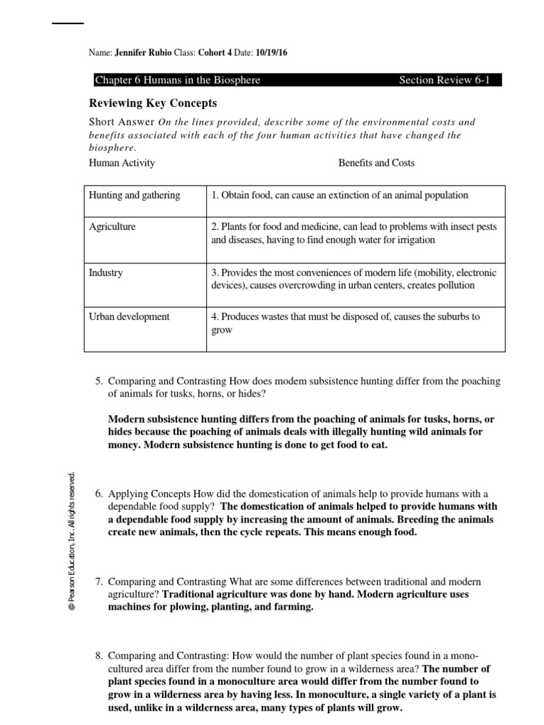Chap 6 Biology Worksheet Desalination Water