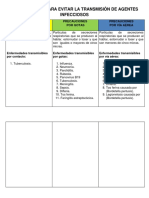 Precauciones Para Evitar La Transmisión de Agentes Infecciososjk[1]