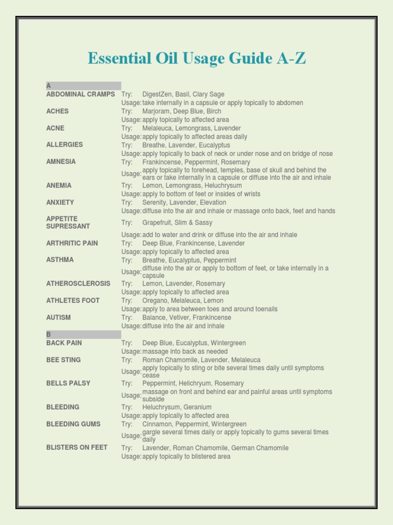 Essential Oil Usage Guide PDF PDF Medicine Clinical Medicine
