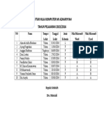 Daftar Nilai Kels VI