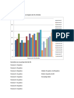 Análisis de Datos