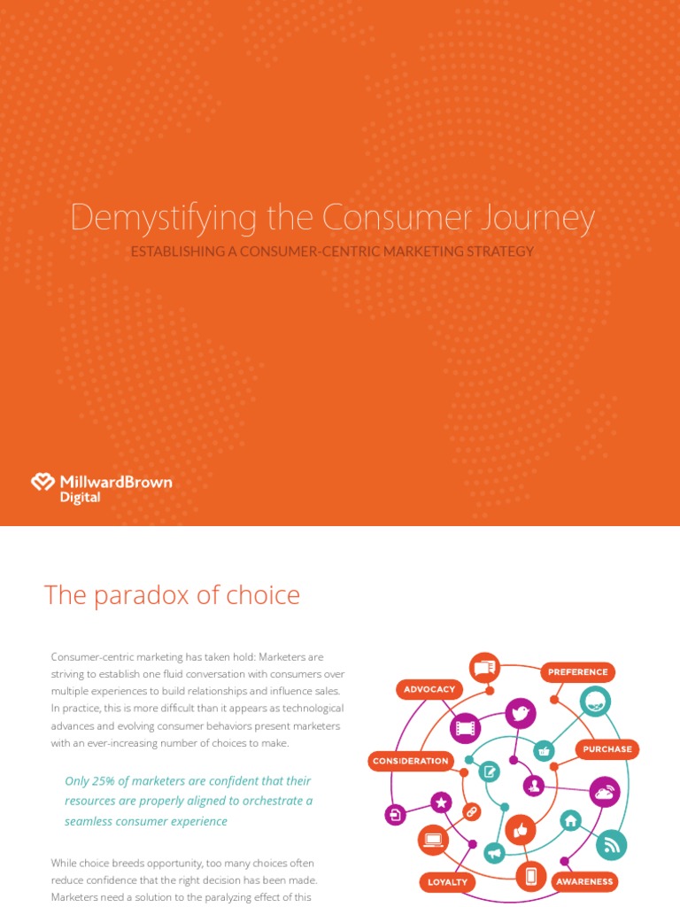 Understanding the Consumer Journey | PDF | Brand | Marketing