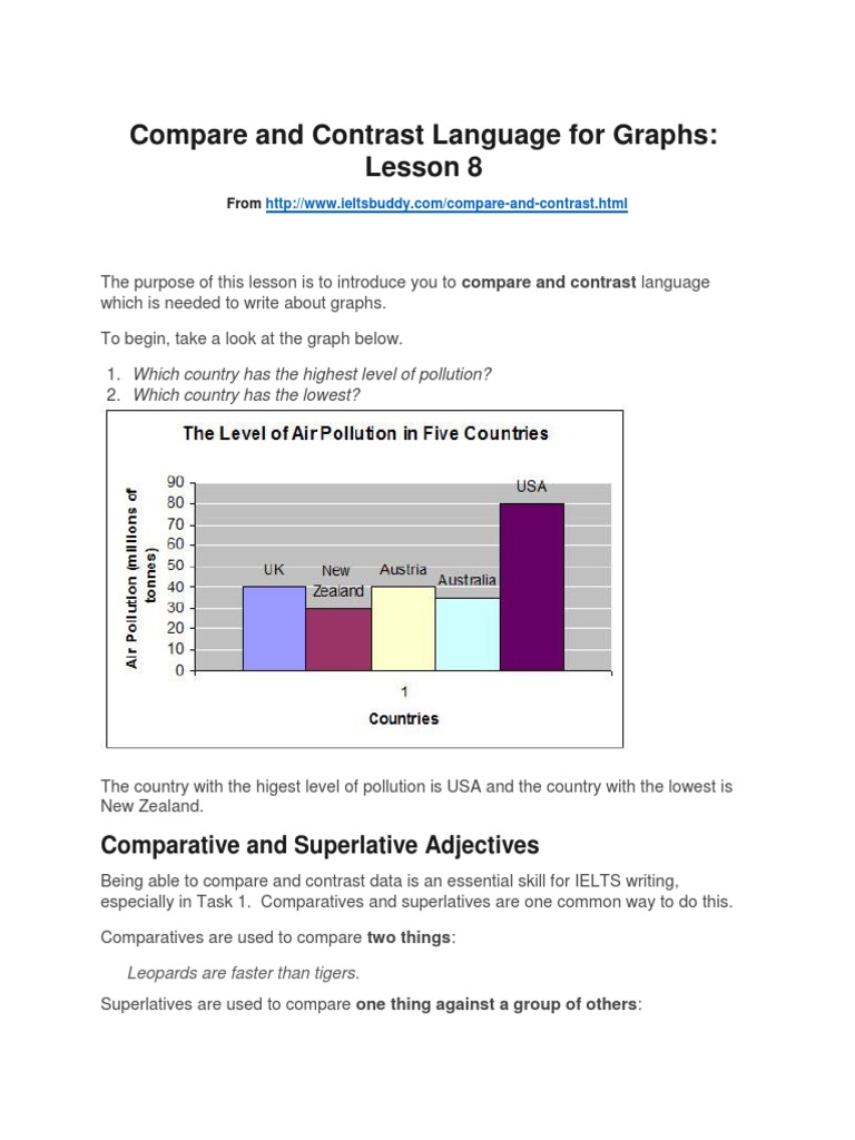 Compare and Contrast Language For Graphs | PDF | Petroleum | Semiotics
