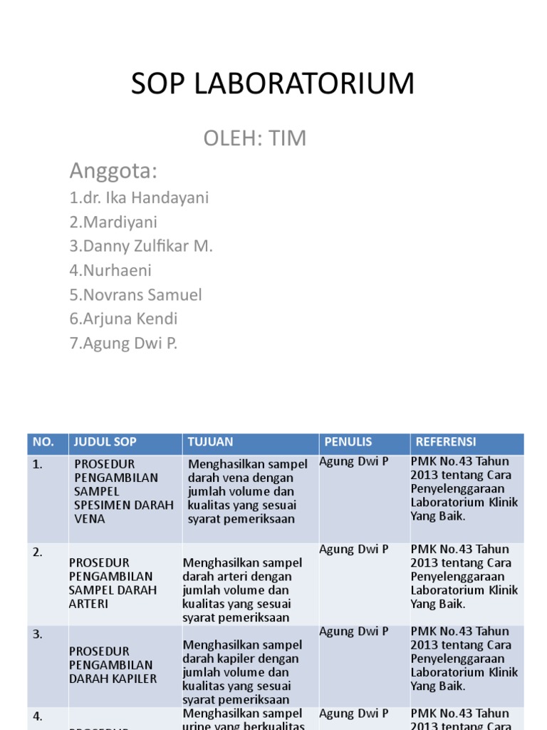 Sop Laboratorium PDF