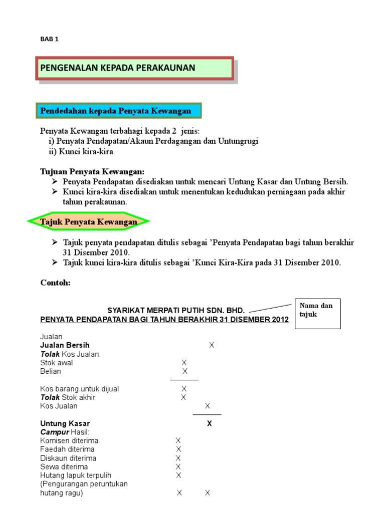 Nota F4 Terkini Pdf
