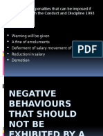 Negative Behaviours That Should Not Be Exhibited by