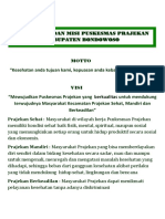 Profil Pkm Prajekan 2-1