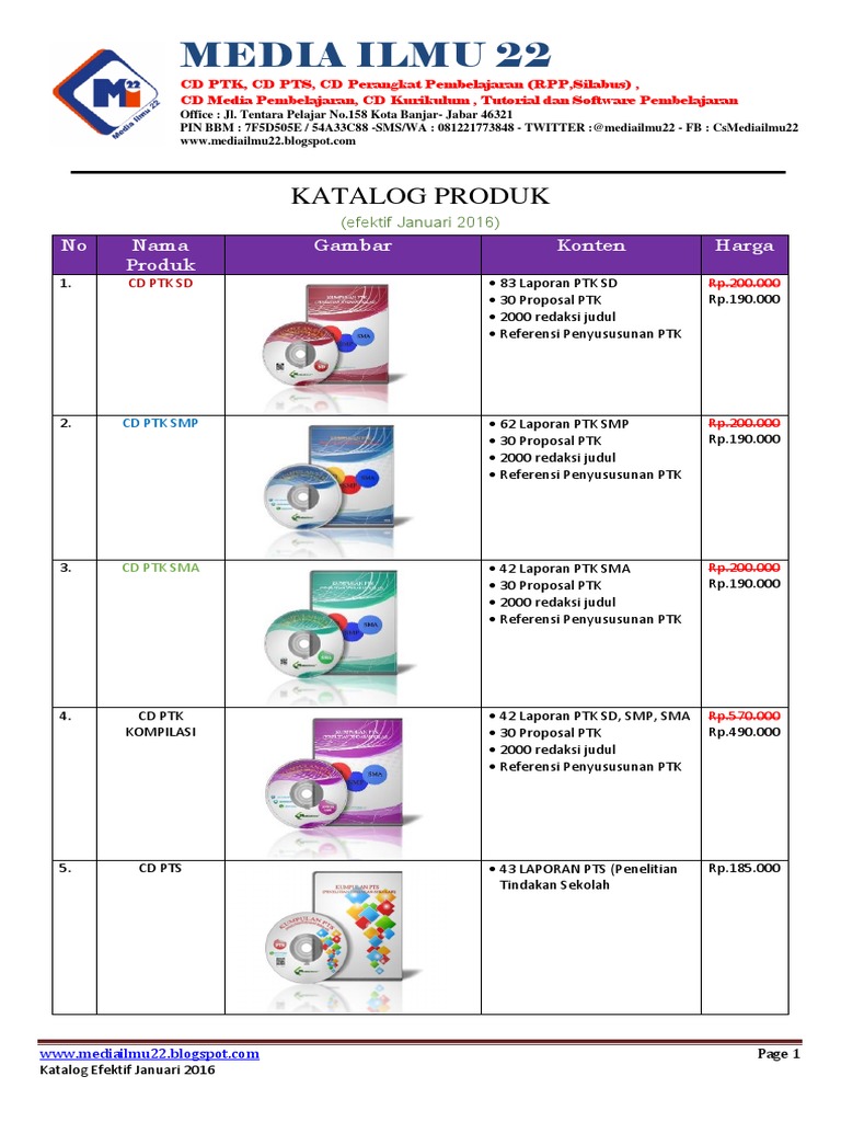 Proposal Ptk Sd Kelas 1 Kurikulum 2013 easysitexxx