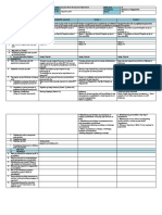 DLL (ESP 10, Unit 1, Module 1, Week 1)