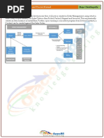 Oracle Quote to Order Setups and Process Manual