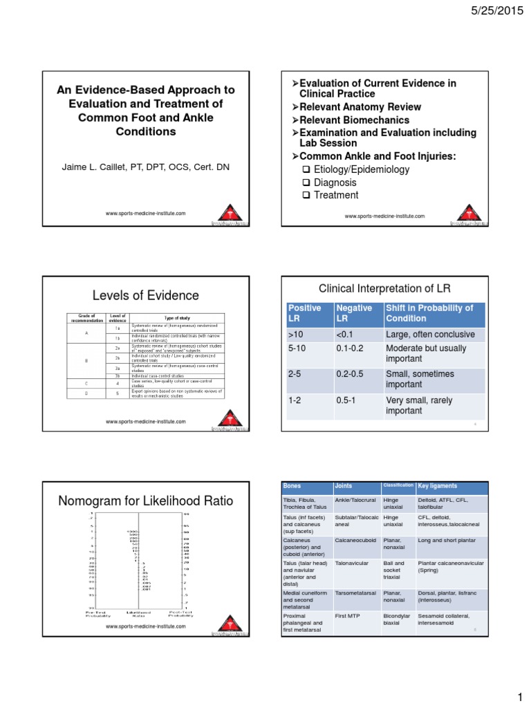 Foot and Ankle Treatment | PDF | Ankle | Foot
