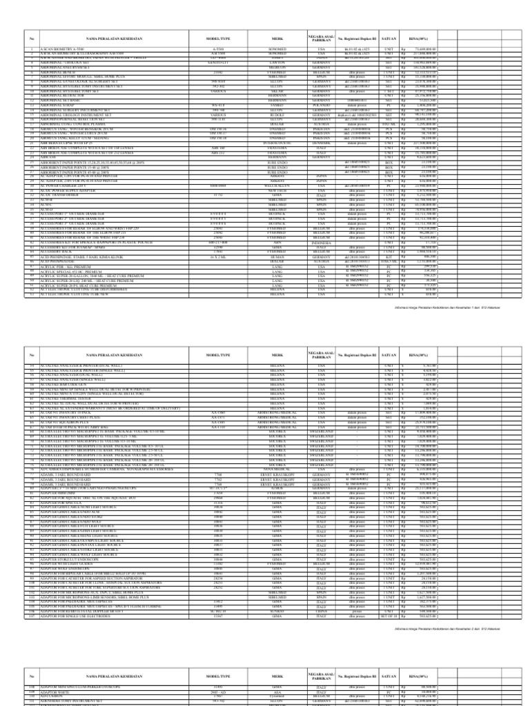 Daftar Harga Alat 8 Pdf