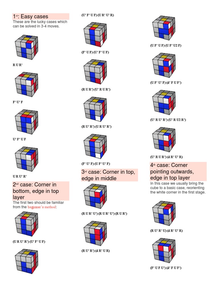 Algorithms | Recreational Mathematics | Logic Puzzles