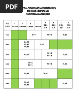 Materi