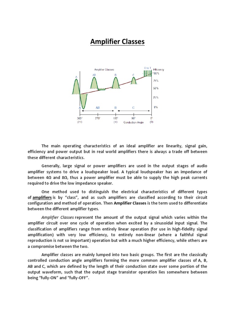 Amplifier Classes PDF Amplifier Rectifier